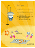Rex Mosquito Trap (One year 1 to 1 replacement warranty)