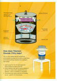 Rex Mosquito Trap (One year 1 to 1 replacement warranty)