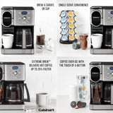 COFFEE CENTER® 2-IN-1 COFFEEMAKER