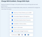 EcoWatt EV Charger